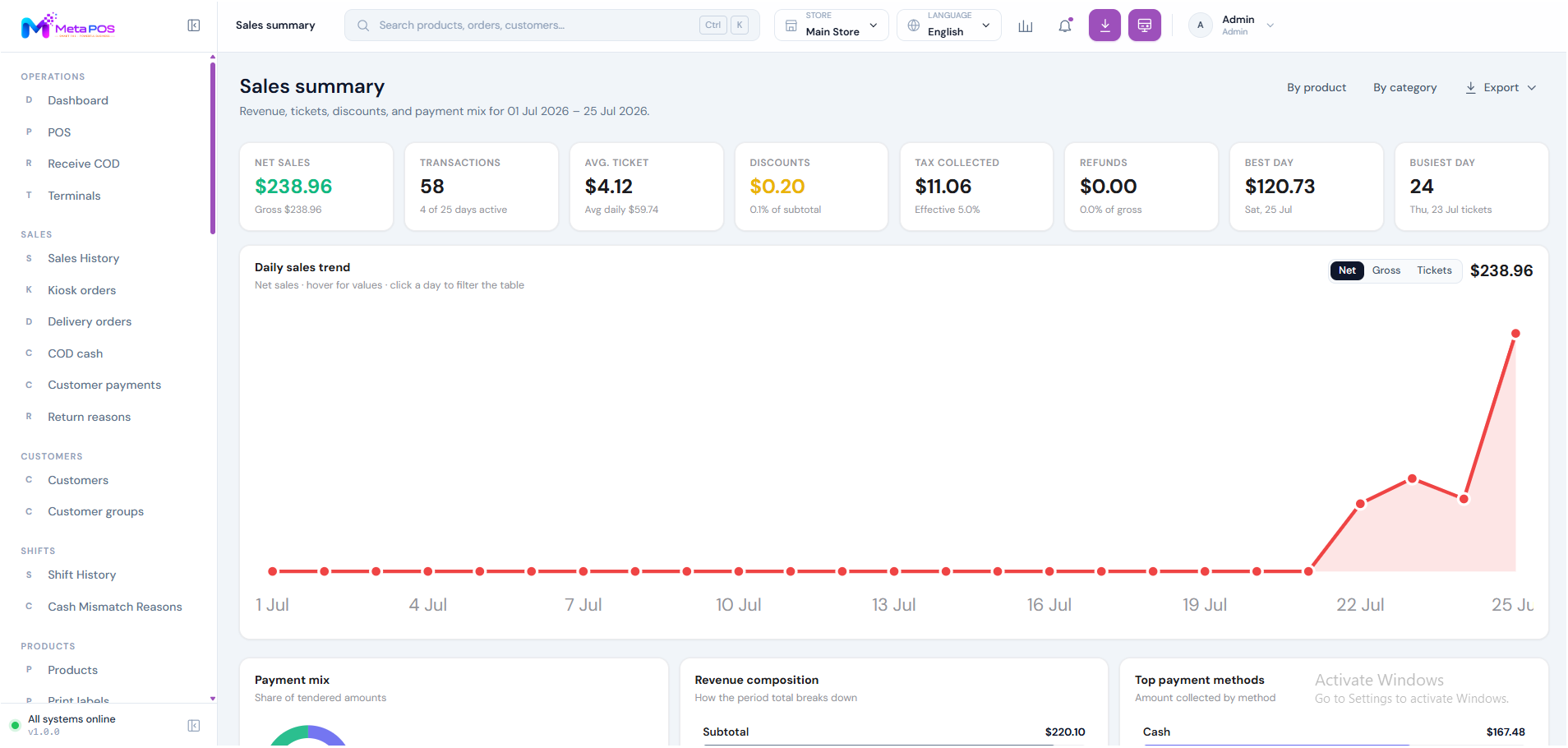 The Sales summary report with totals and a date-range selector